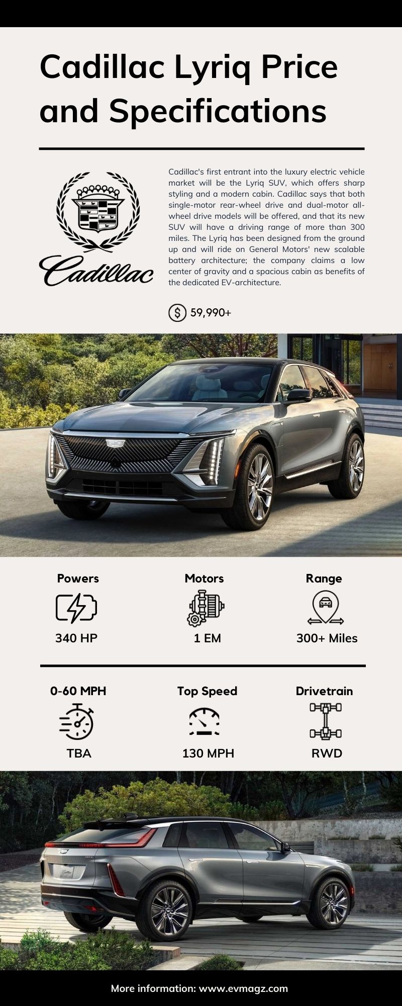 Cadillac Lyriq Price and Specifications Infographic