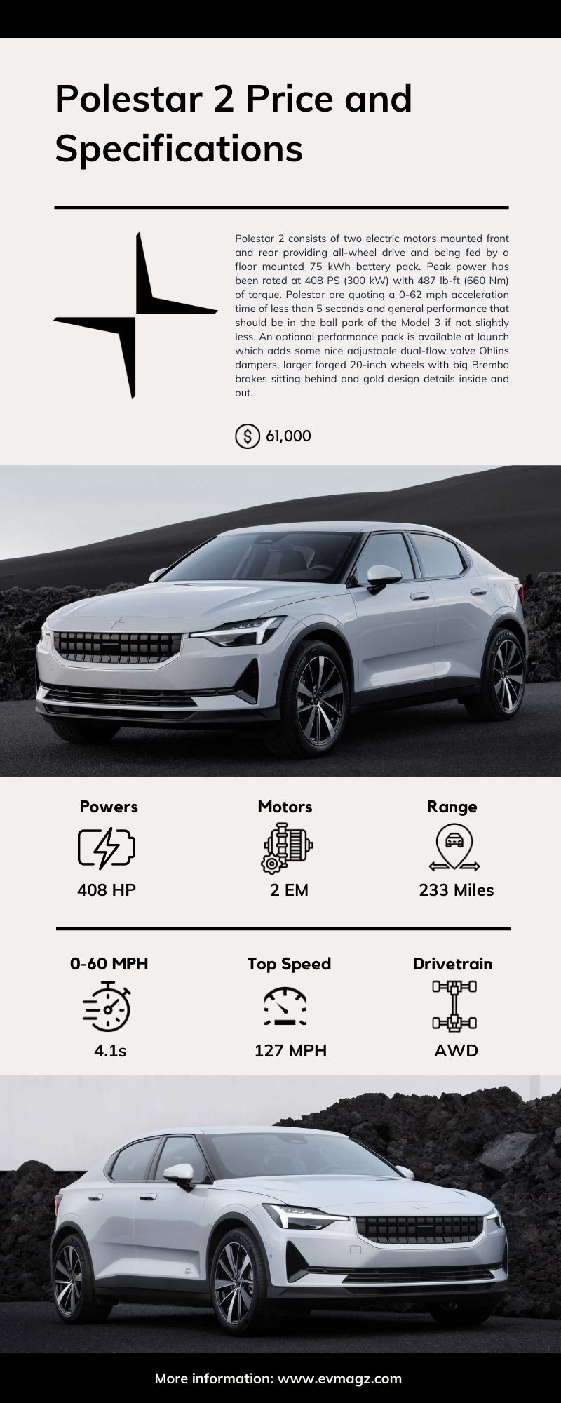 Polestar 2 Price and Specifications