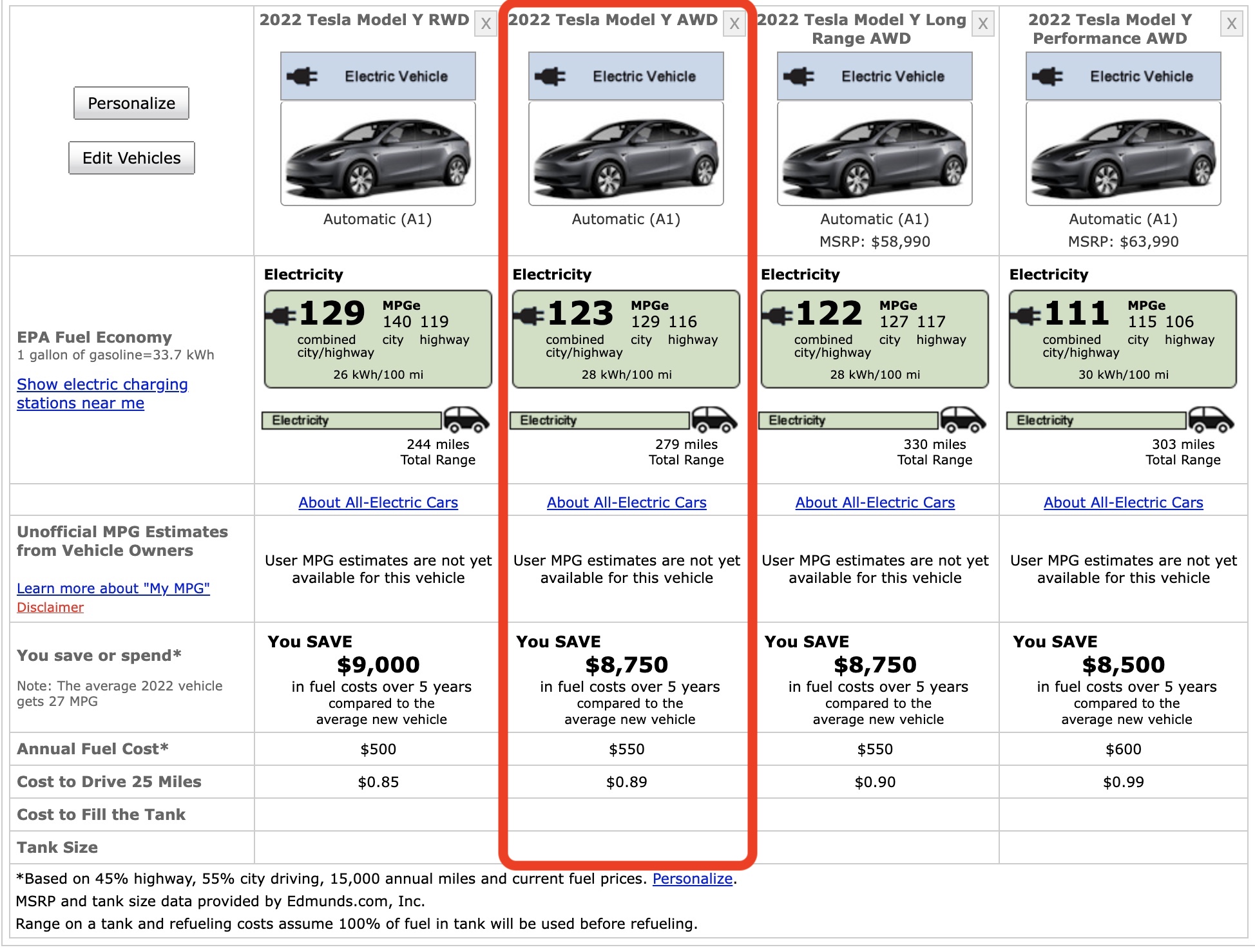 Model Y EPA Website Listing - New Model Y version appears on EPA website with range of 279 miles and AWD powertrain