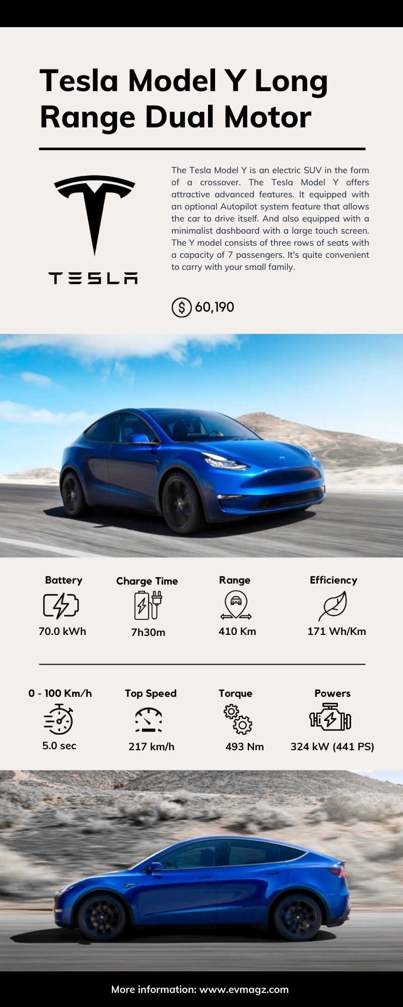 Tesla Model Y Long Range Dual Motor Price and Specifications
