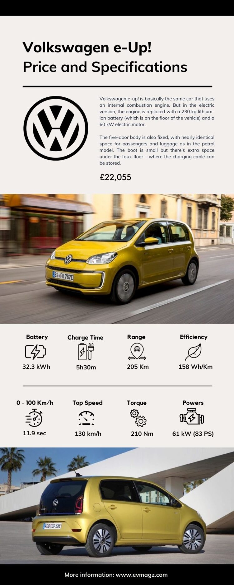 Volkswagen e-Up! Price and Specifications [Infographic]