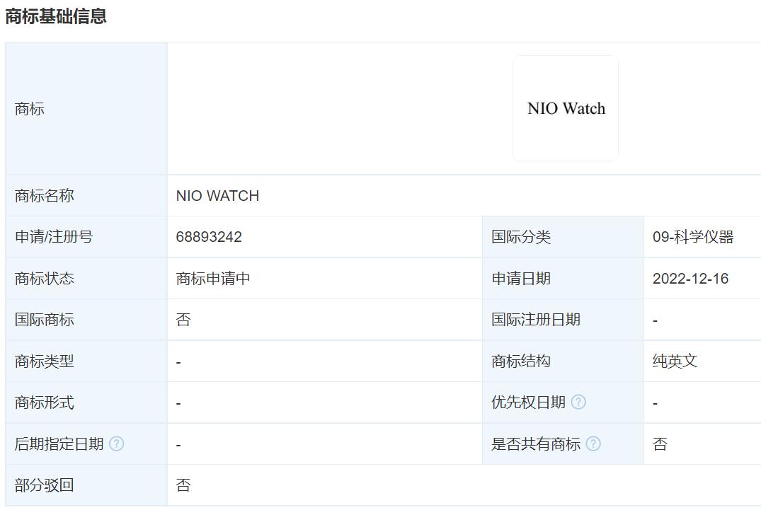 NIO Smartwatch Registration - NIO Files Trademark Application for "NIO Watch" in China, Signaling Potential Expansion Beyond Mobile Phones