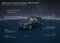 d675784 120x86 - Mercedes-Benz Becomes First Carmaker to Bring SAE Level 3 Conditionally Automated Driving to the US in Nevada