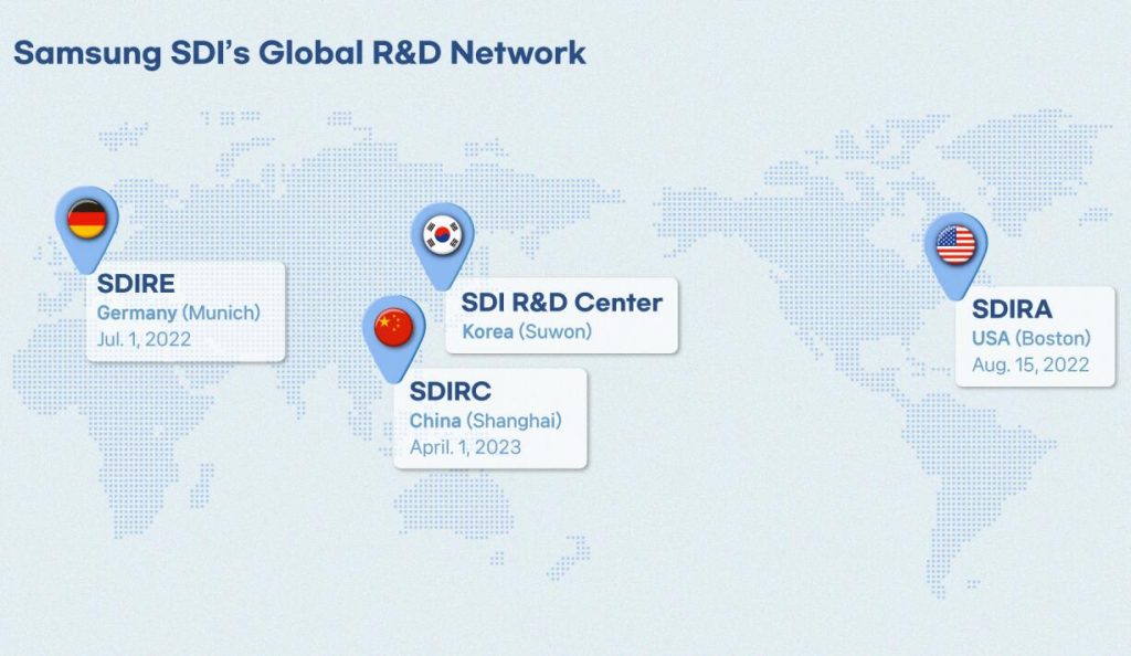 Samsung SDI Opens Battery R&D Center in China to Boost Technological Competitiveness