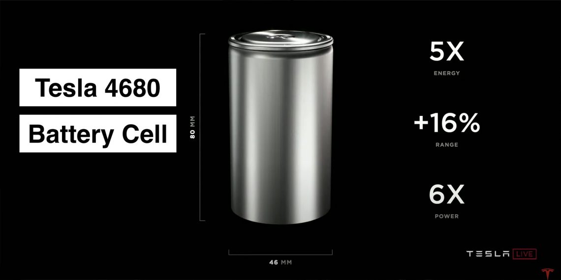 LG Chem and Huayou Cobalt to Build South Korean Factory for Cathode ...