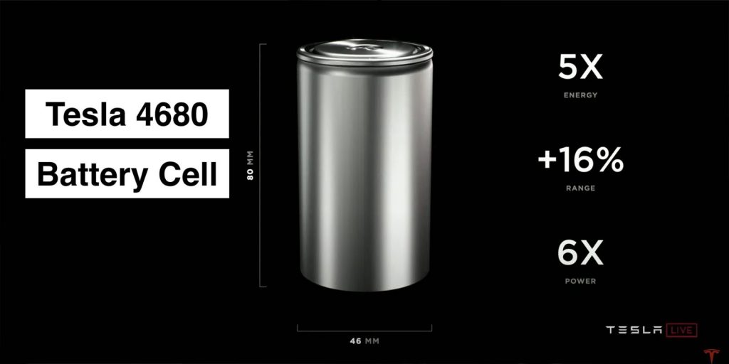 Tesla’s 4680 Battery Cell Gets Boost with Hire of Battery Manufacturing Expert to Overcome Dry Electrode Challenge