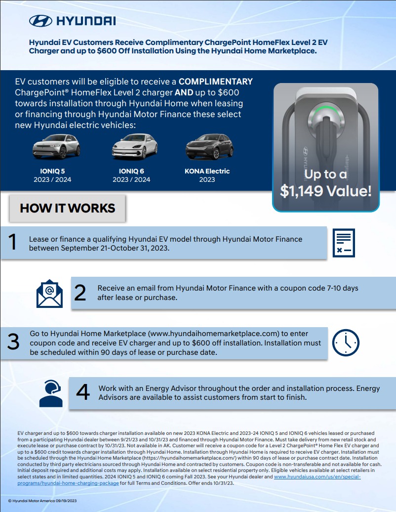 hyundai ev - Hyundai's Limited-Time Promotion: Free Level 2 EV Charger and Installation Credits for U.S. EV Buyers