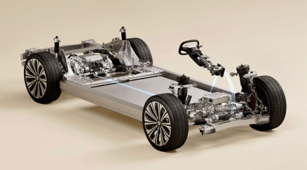 Everything You Should Know About Steer-By-Wire (SBW) Technology