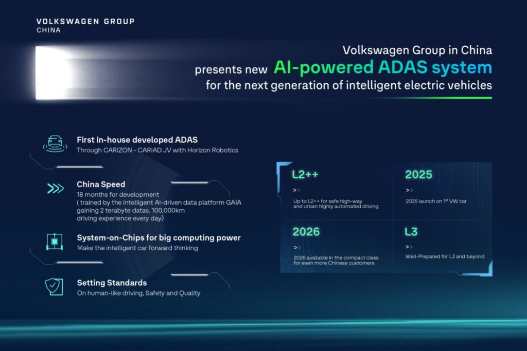Vw Innovation Volkswagen Unveils AI-Powered Advanced Driver Assistance System at Auto ...