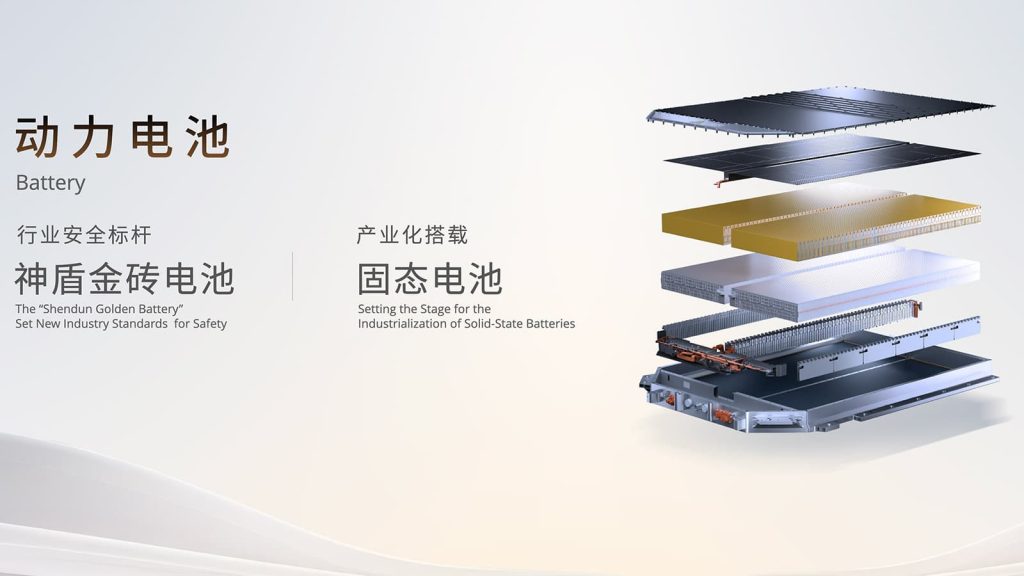 Geely Auto Targets Solid-State Battery Pack Production This Year