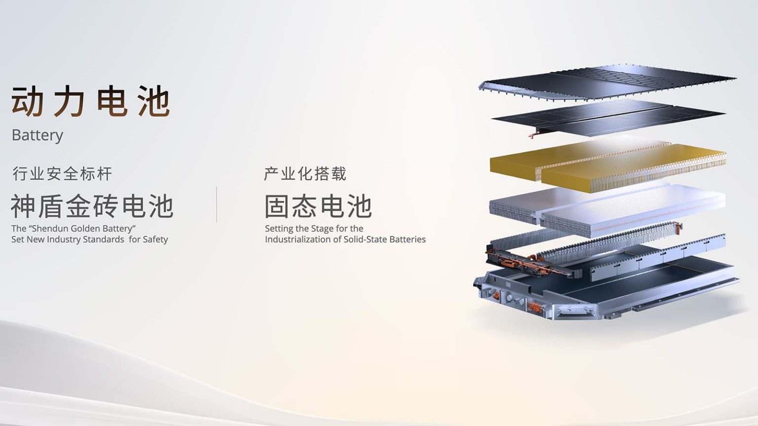 Geely Auto Targets Solid-State Battery Pack Production This Year
