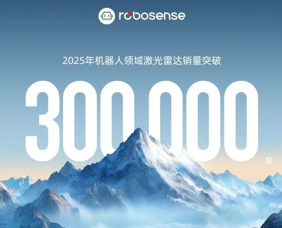 RoboSense Says Robot LiDAR Shipments Surged More Than Tenfold in 2025