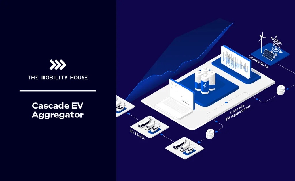 The Mobility House Launches Cascade EV Aggregator for Utility Grid Services The Mobility House Launches Cascade EV Aggregator for Utility Grid Services
