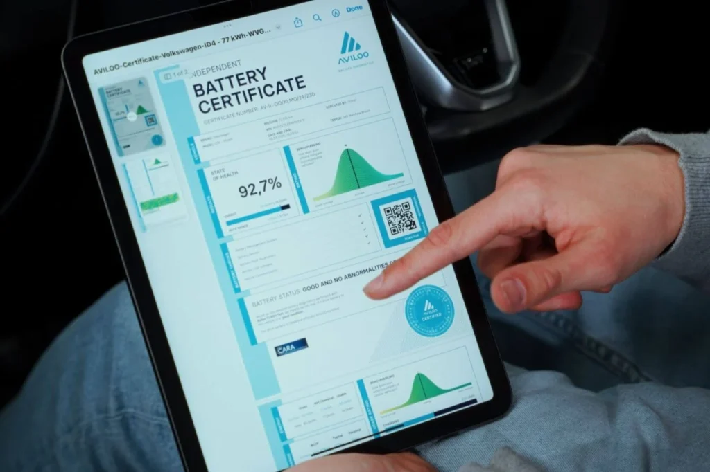 Aviloo Secures €30 Million From Armira Growth To Expand EV Battery Diagnostics Business