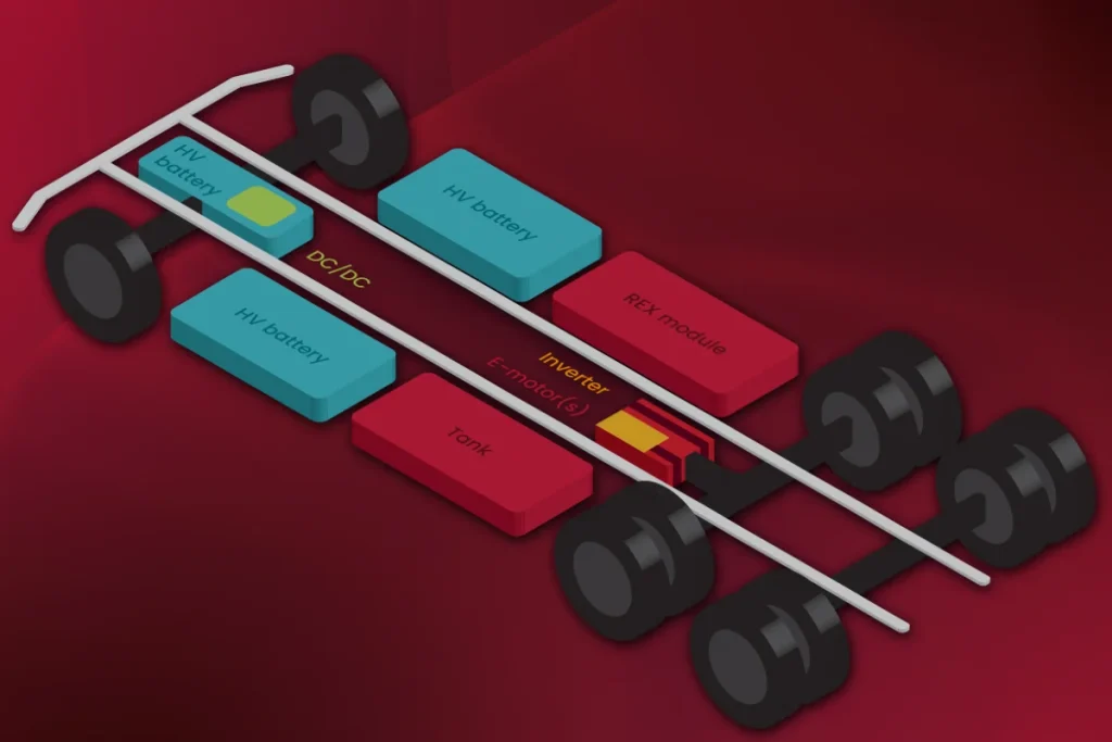 FEV Says Range-Extender Trucks Could Cut Costs by Up to One-Third