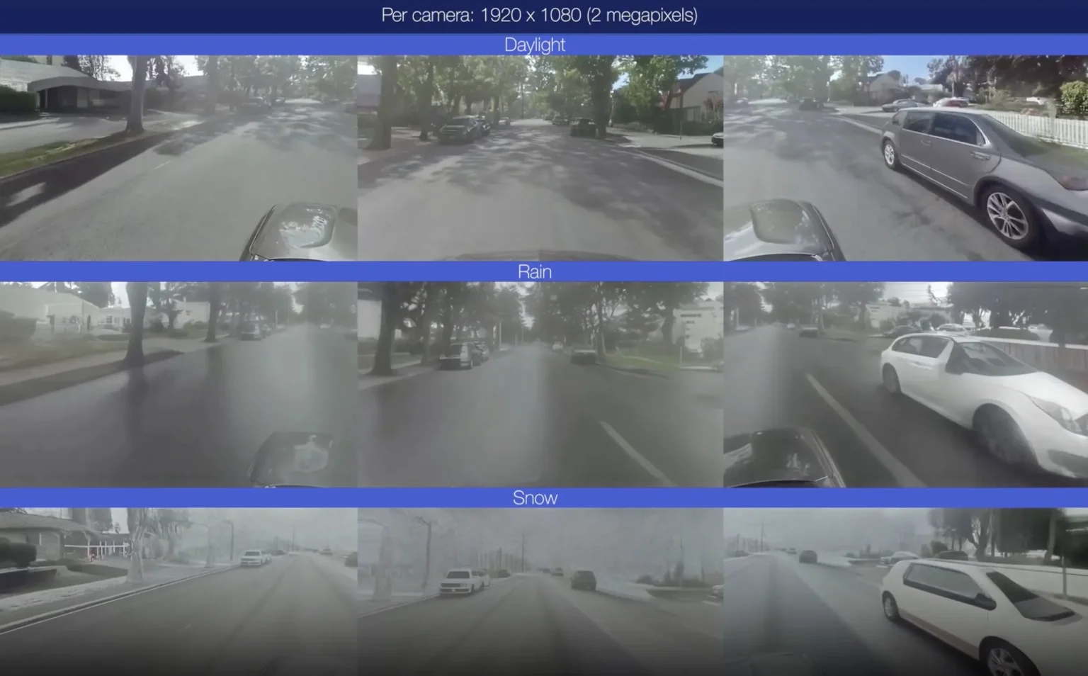 Helm.ai Unveils Full-HD Generative AI Models for Autonomous Vehicle Training