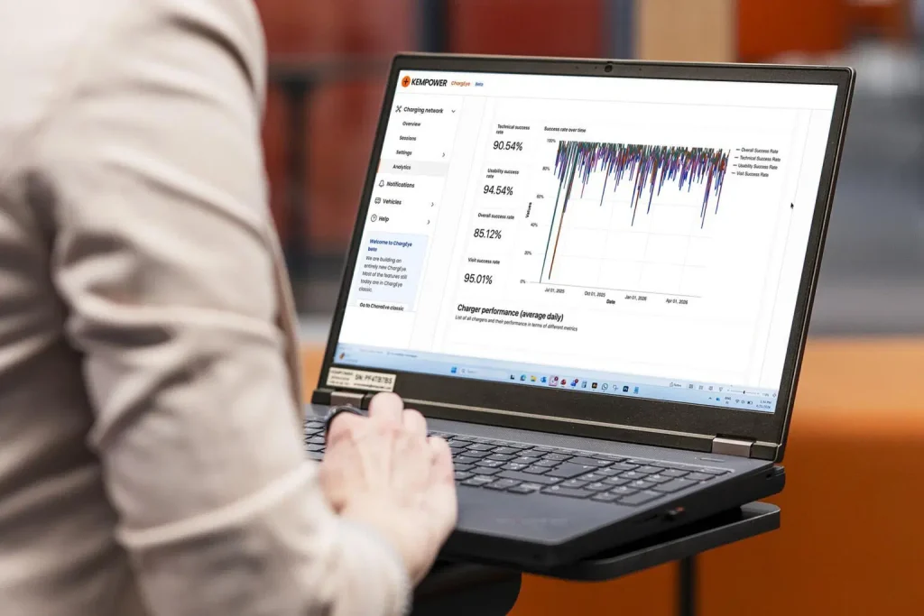 Kempower Launches Network-Wide Analytics Dashboard for ChargEye EV Charging Platform